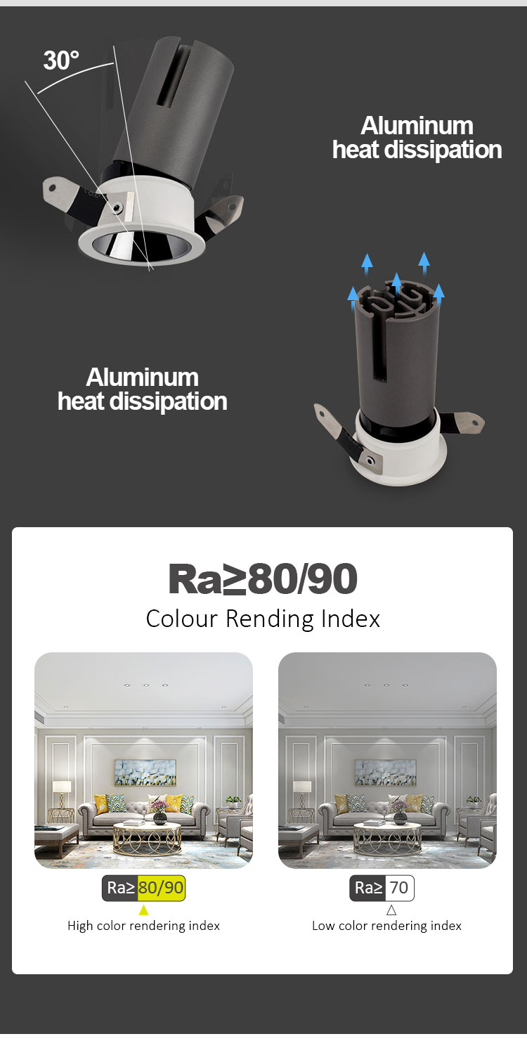 3w 5w 7w downlight details from synno lighting