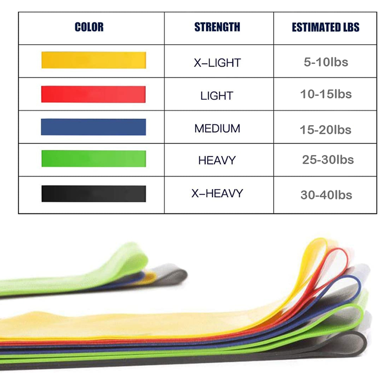 Em estoque Bandas de látex para exercícios de malha para ginástica em casa Bandas de resistência para ginástica