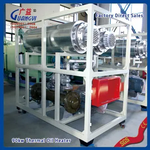 thermic oil boiler for for heating radiators