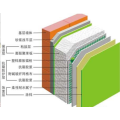 Cold Formed Steel Building Material EPS Cement Board