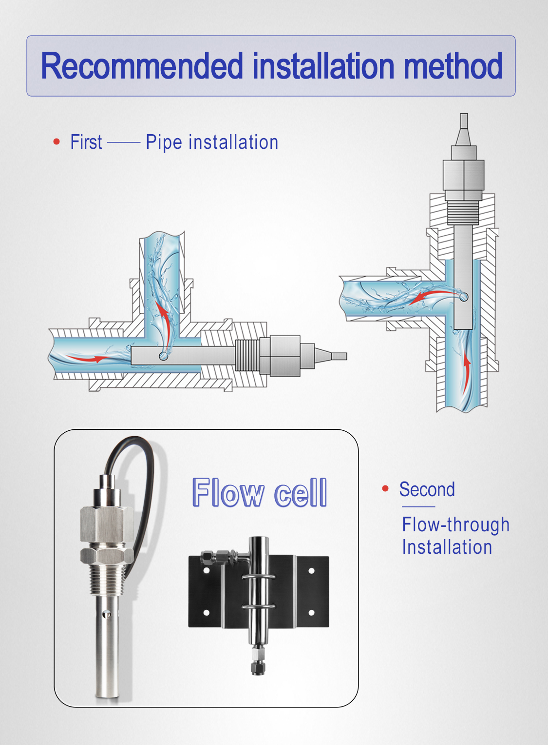 conductivity probe conductivity probe