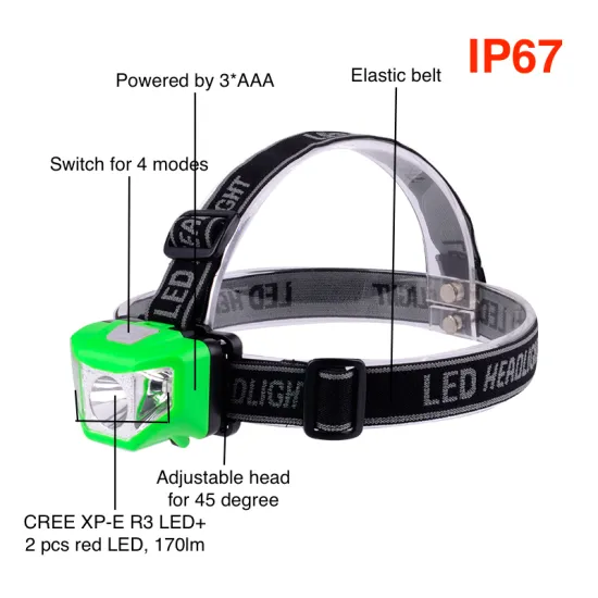 OEM Available Adjustable Head Waterproof Dual Light Source Headlamp LED For Camping