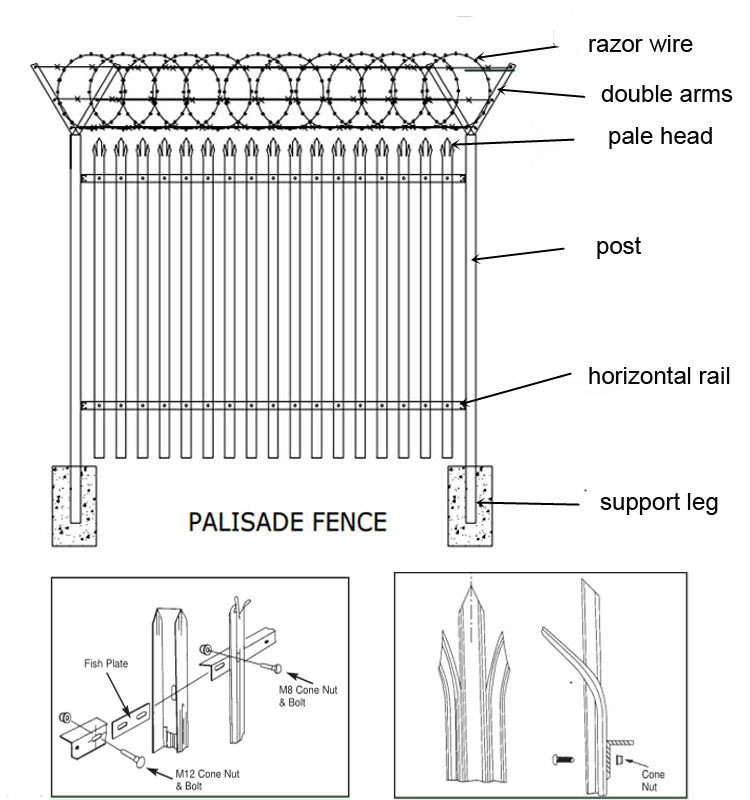 palisade fence