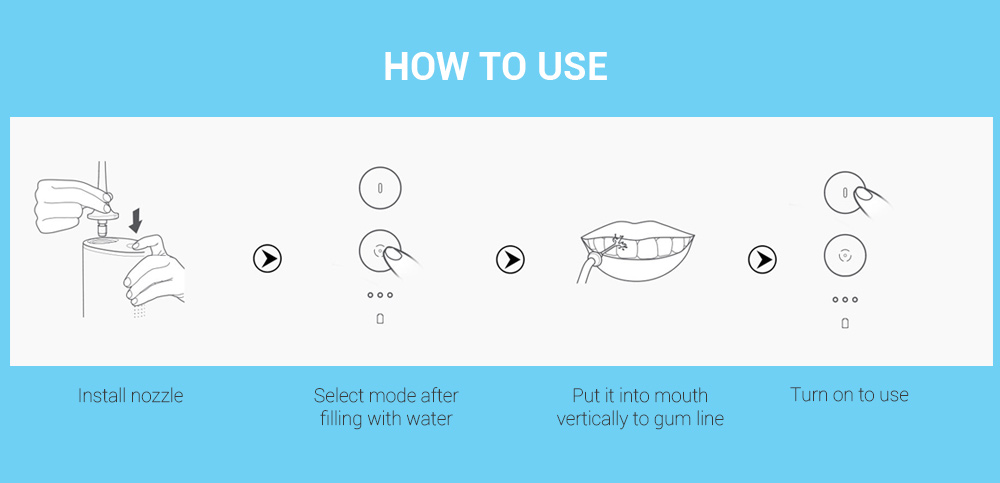 Soocas Oral Irrigator Soocas Oral Irrigator