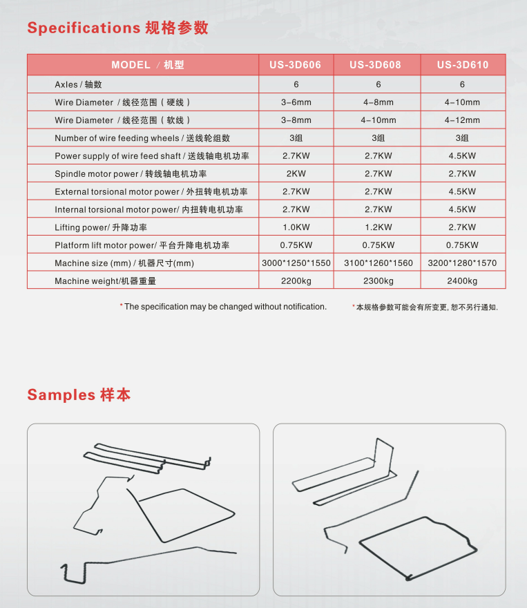 US-3D610
