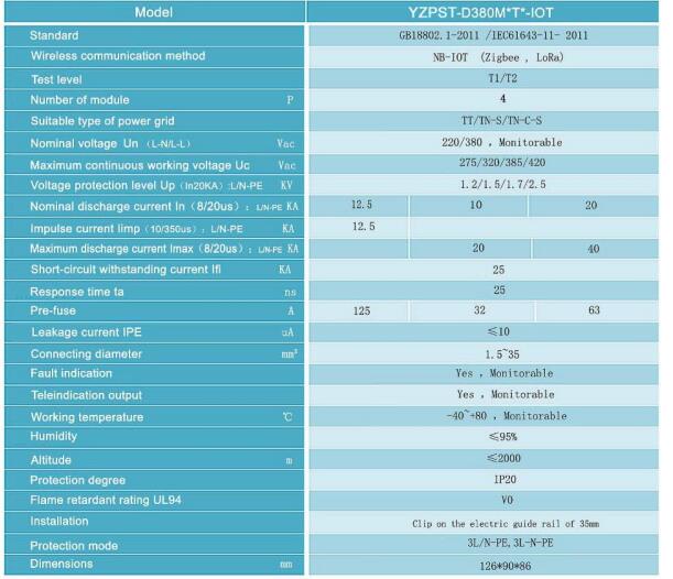 YZPST-D380M-3