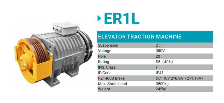 ER1L data