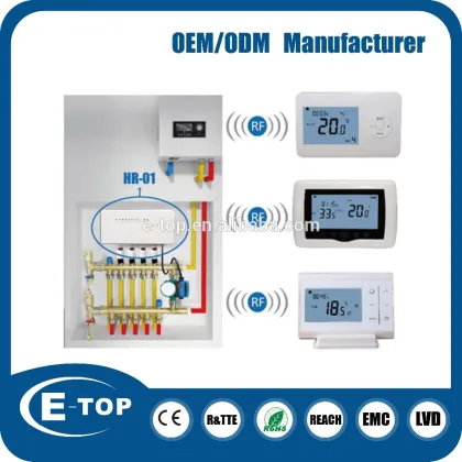 Max 8 channel wireless hydronic central control for floor heating