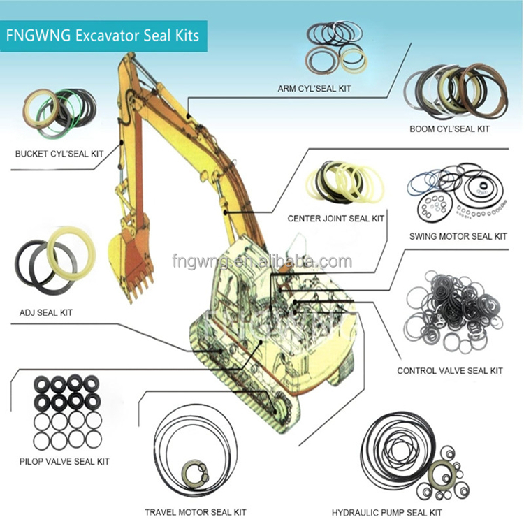 Excavator Hydraulic Bucket Cylinder Repair Seal Kits For Caterpillar Hitachi Volvo Sany Kobelco XCMG Hyundai Komatsu6