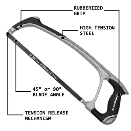 CreateFlag Garden Wood Cutting Junior Hacksaw Blades Brands