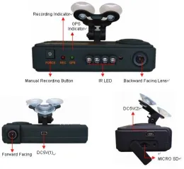 2 Inch 32gb Sdhc Car Camera Recorder With Gps And 3d G - Sensor For Car, Taxi, Trucks