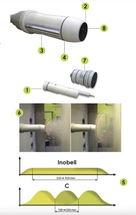 Inobell Powder Bell Sprayer