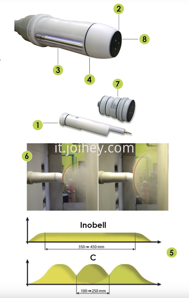 bell sprayer .pic