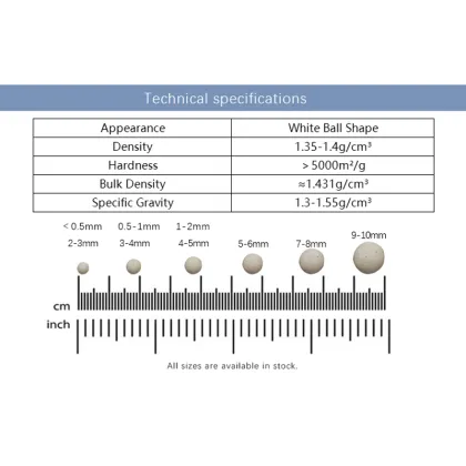 ETERNAL WORLD Alkaline Filter 9.5 pH MPH+ Ceramic Balls Water Treatment