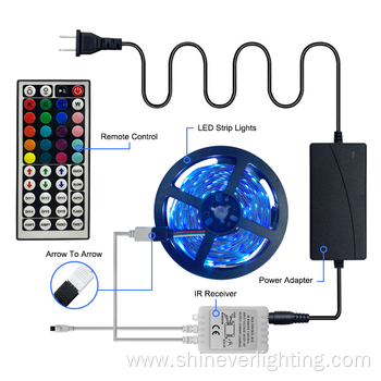 Super Bright RGB LED Strip Kits