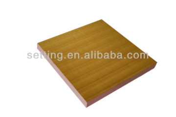 Mental UV Panel for kitchen cabinet door