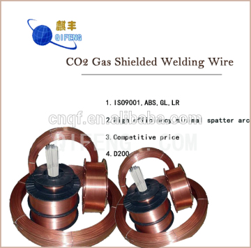 Submerged arc welding wire 2.4mm manufacture&service&after service