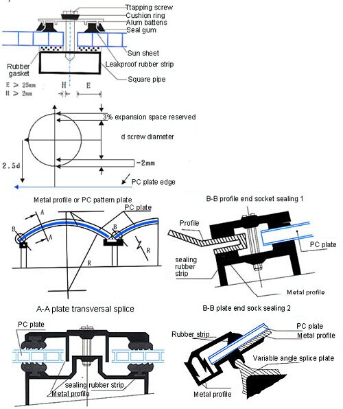 Thermal Insulation Polycarbonate Hollow Sheet