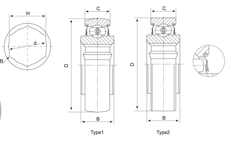 Round & Square Bore GW200 Series