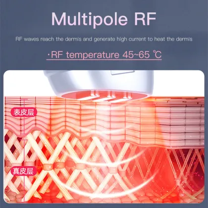 Red Light Therapy Vibration RF Eye Massager