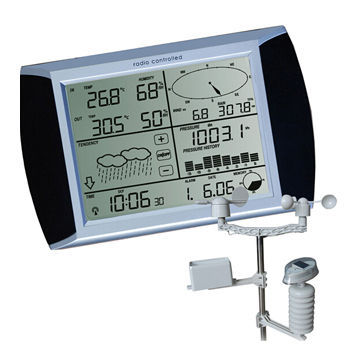 Weather professional, to be used to measure weather environment