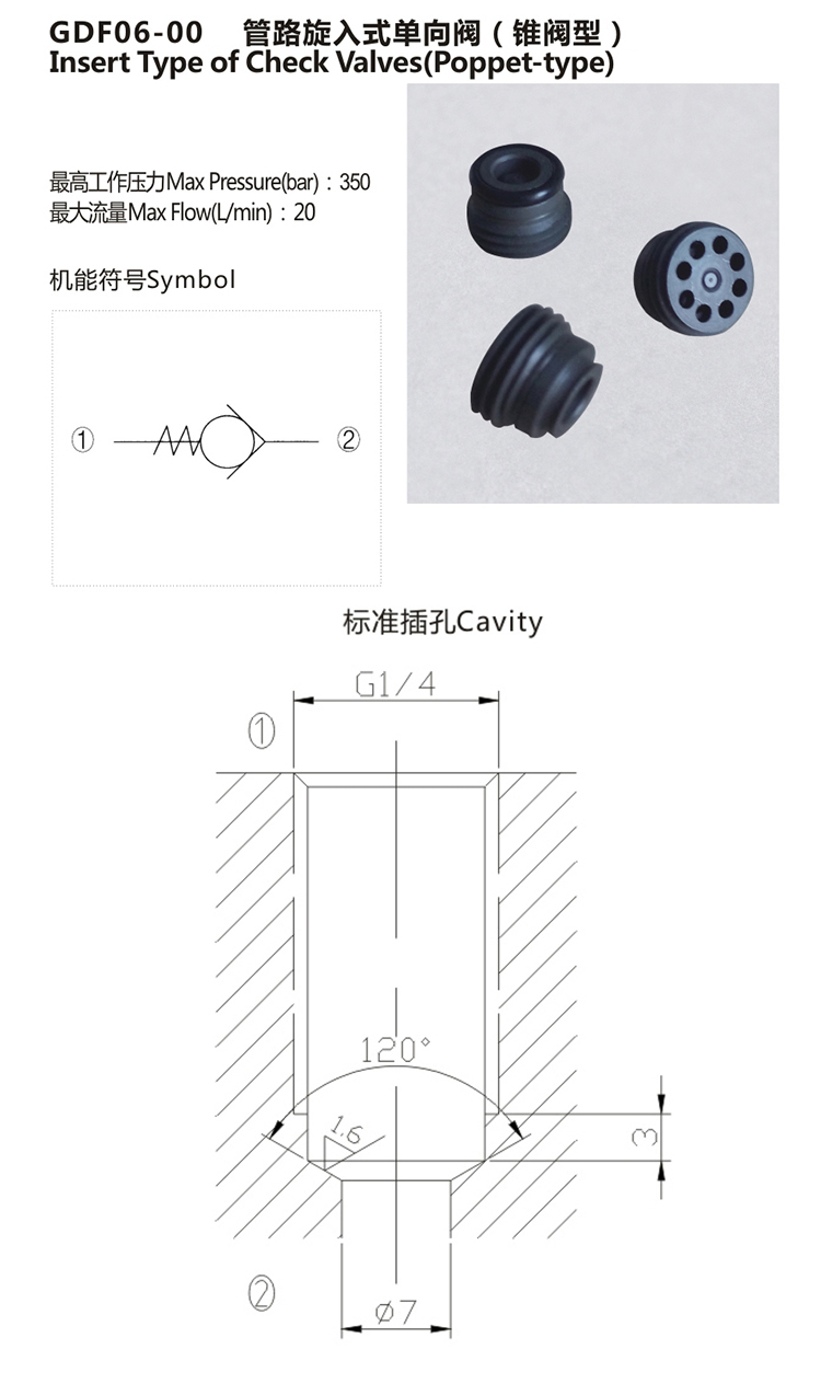 Screw-In Direct Acting Poppet Type In-Line Check Valve