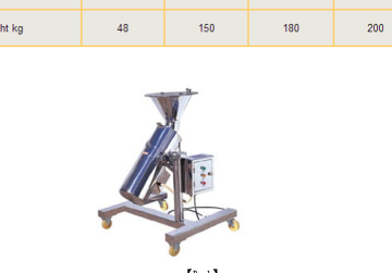 ZLK Series High Speed Granulator