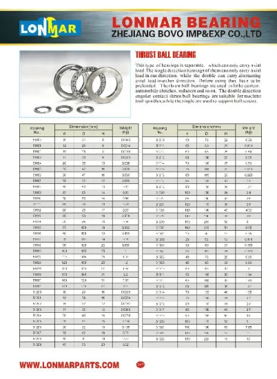 01 THRUST BALL BEARINGS 51100 51101 51102 51103 51104