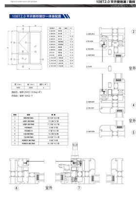 Premium 2.0mm Aluminum Casement Window for Mansion