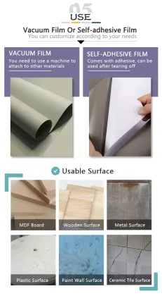 PVC Decorative Film Laminate for Furniture Decoration