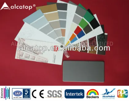 Fluorocarbon Coating Alu. Composite Panel