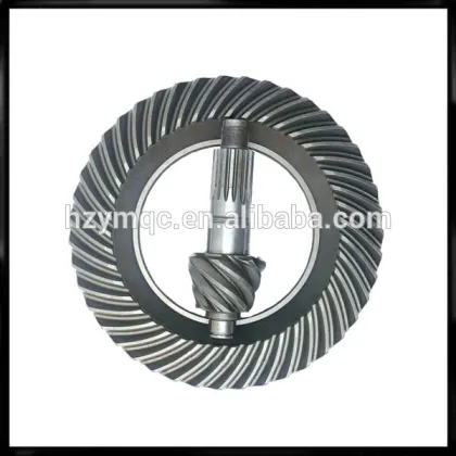 gleason bevel ring gear made in China