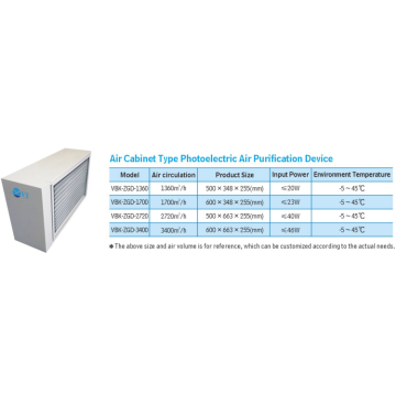 photocatalyst Air Dust purifier comes in three styles