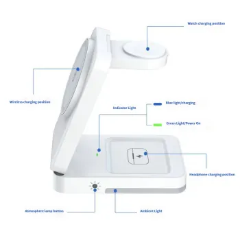 Power Charging Stand & Holders For Phones,Whatch,Headphones