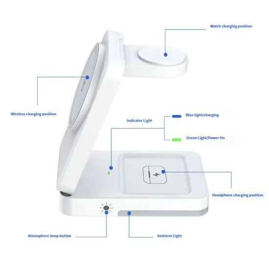 Power Charging Stand & Holders For Phones,Whatch,Headphones