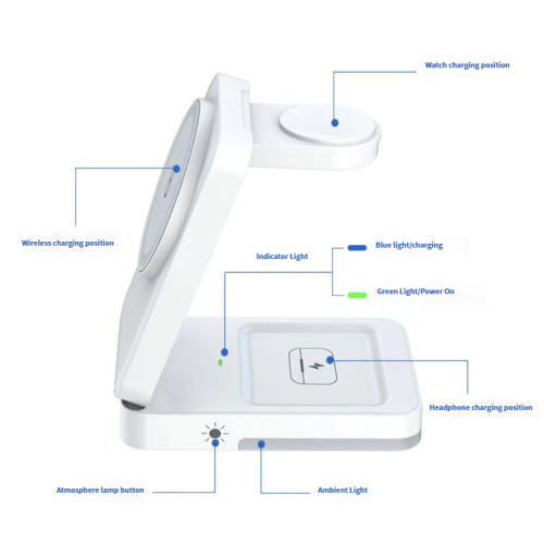 Seteishene sa ho tjhaja le Lits'oants'o tsa Mehala, Whatch, Li-headphone