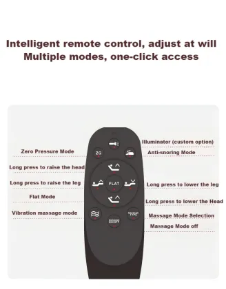 Smart Electric Bed Mattress​​