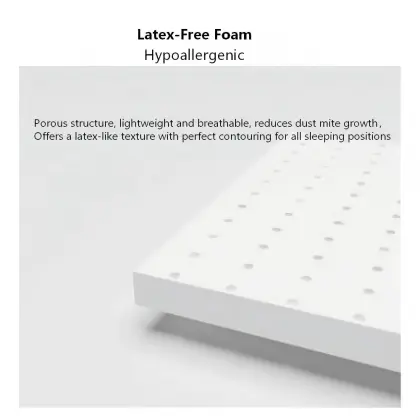 High End Chenille Fabric Hybrid Bed Mattress