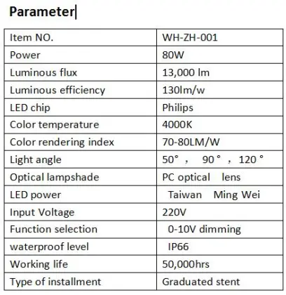 Smart street lamp with Information release screen