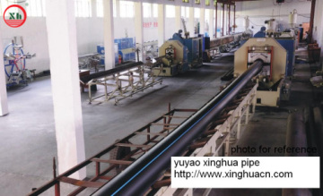 Hdpe Pipe For Water In China 