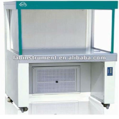 Hs Model Horizontal Type Laminar Flow High Quality Hs Model