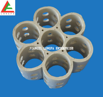 Combines ceramic rings packing