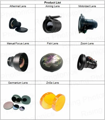 Factory Supply: Aspheric GaAs Lens, IR Lens, Reflective Mirror, Germanium Lenses for Optics