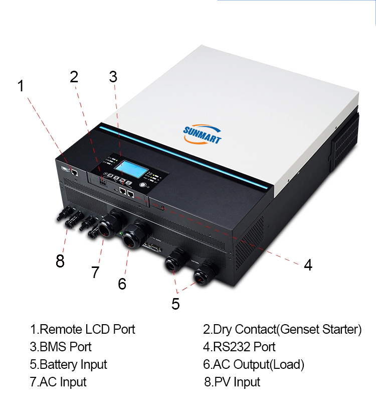 Axpert Max 8kw 48v 태양열 하이브리드 인버터 500v Pv 입력 및 120a Mppt 충전기, Bossgoo ...