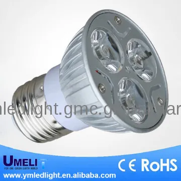 par led spotlight