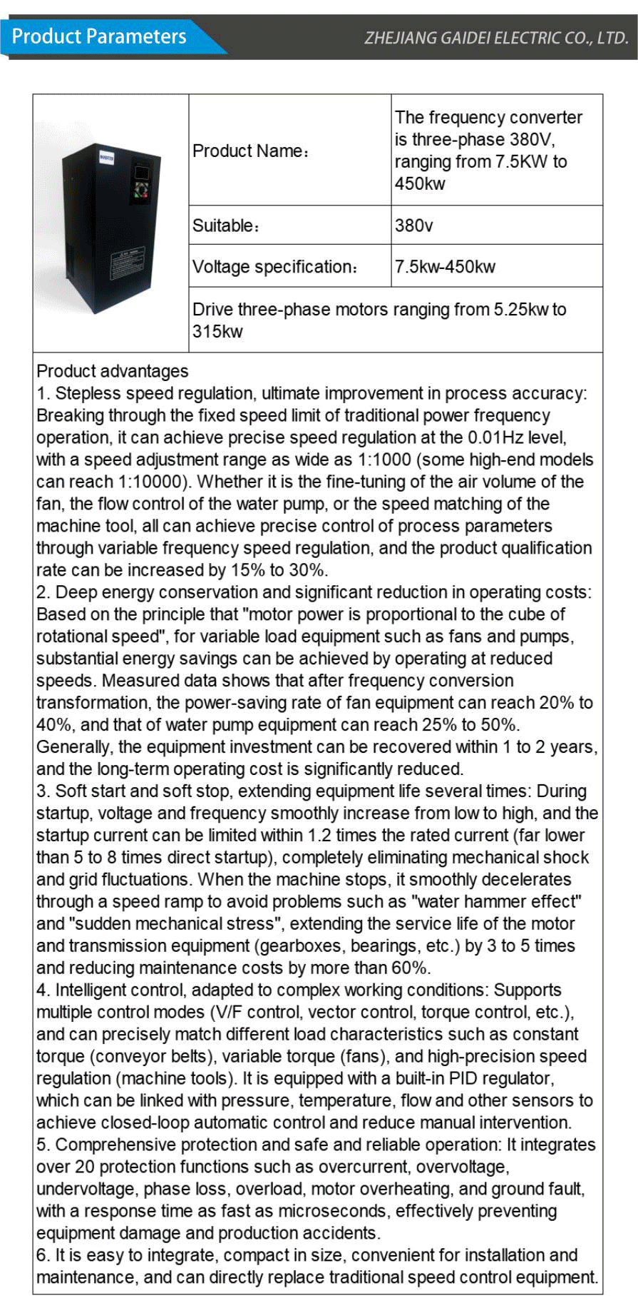 Frequency converter-xiangqing2-GD064