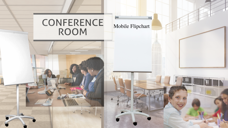 Flipchart mobile whiteboards Portable magnetic Easel