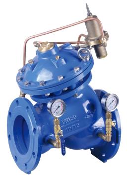 DIN Pressure Reducing Valve