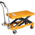 Hydraulic Manual Scissor Platform Truck