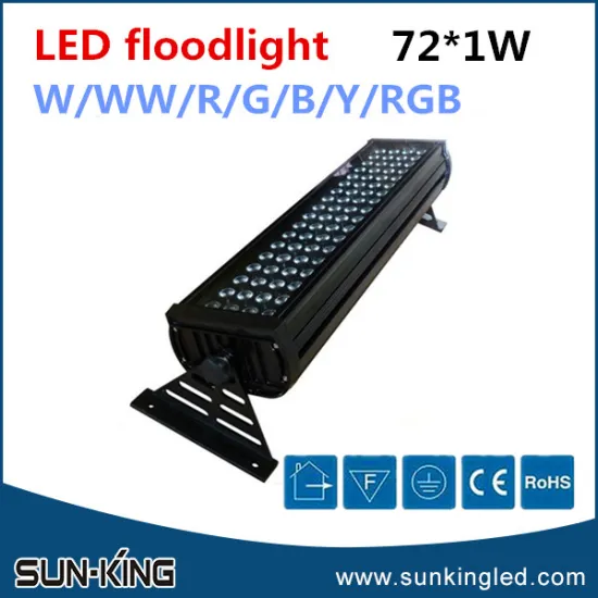 Energy conservation factory price ip65 park/square/tennis court spot light led flood light 72W